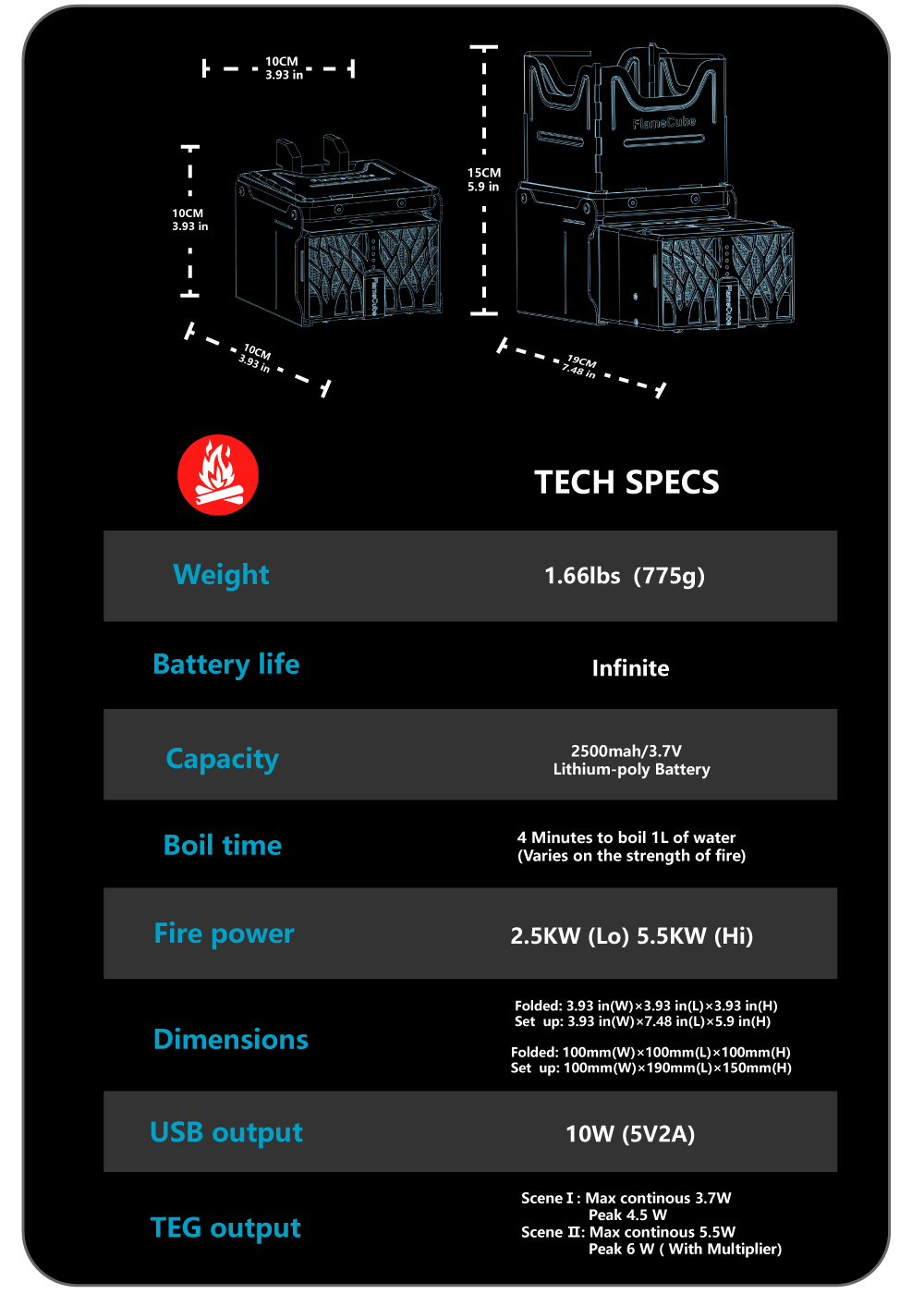 FlameCube parameters